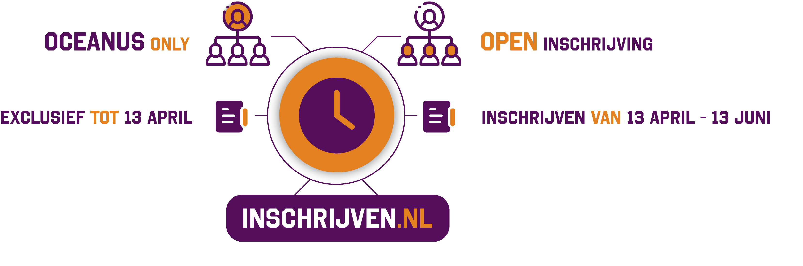 OPENING INSCHRIJVING